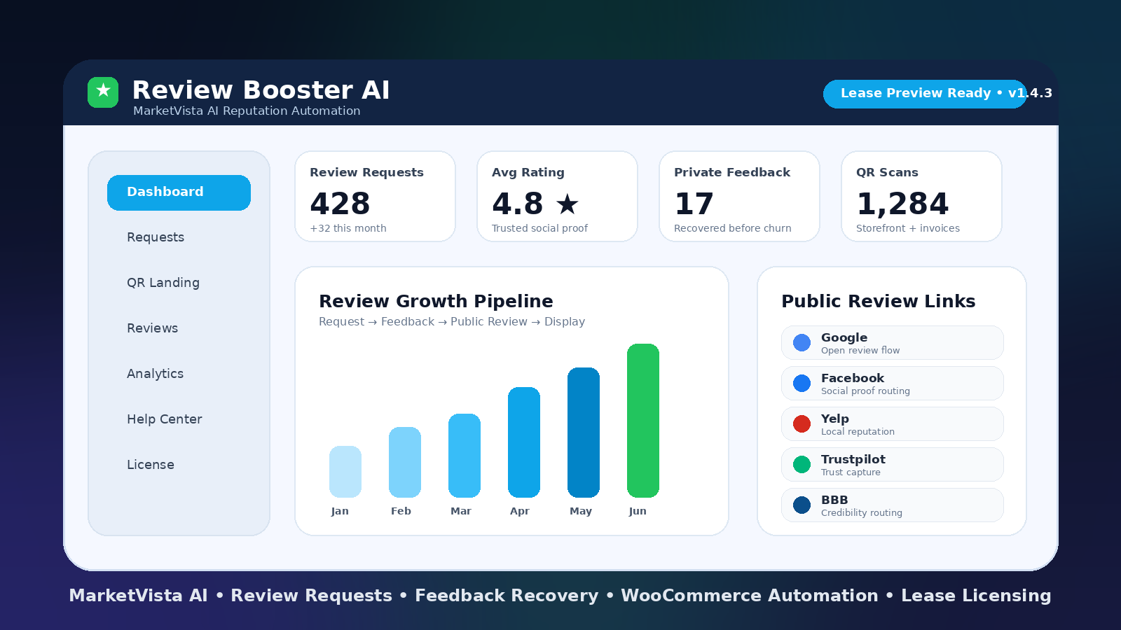 Review Booster AI interface preview